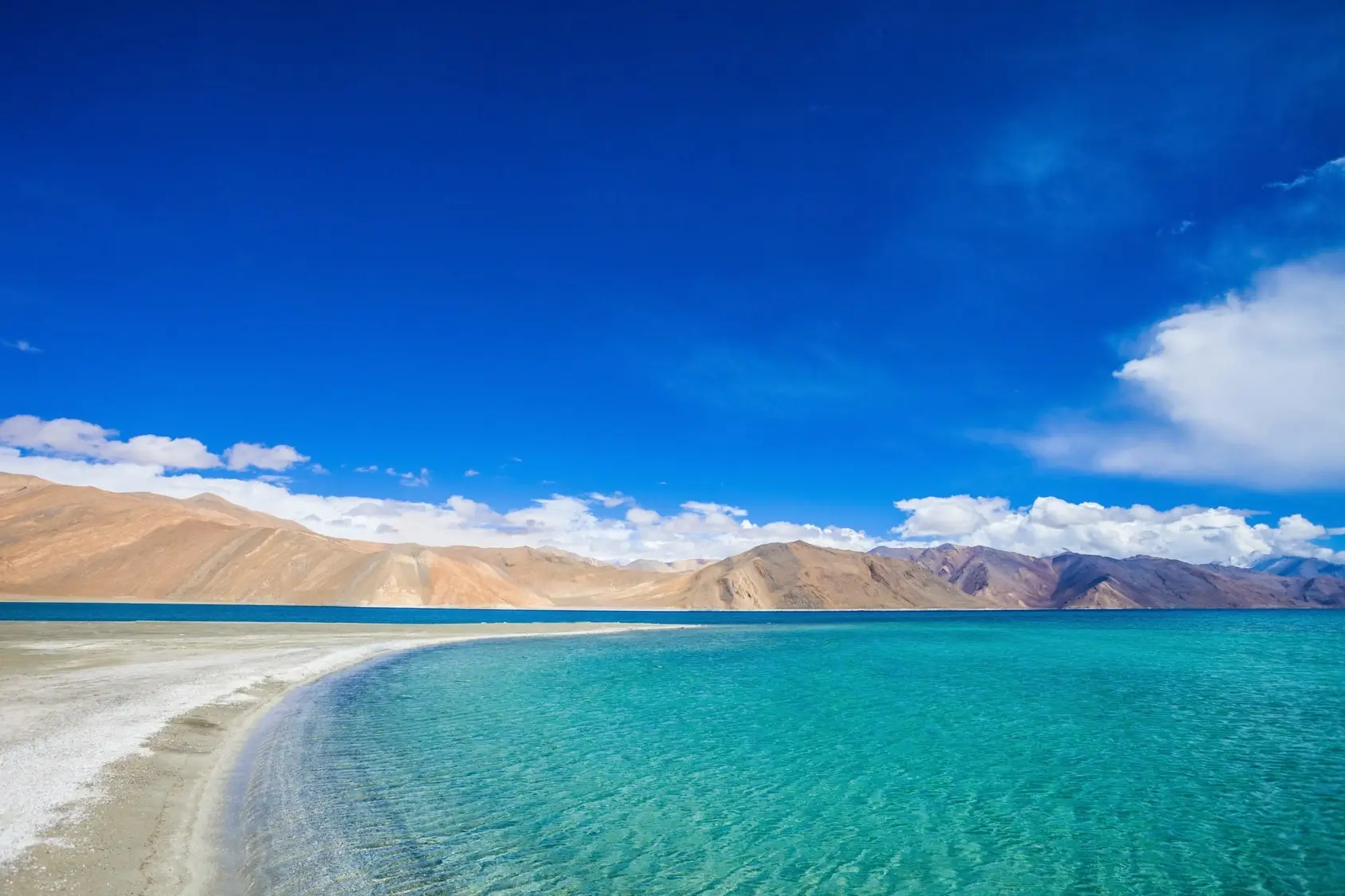 Rendezvous with Ladakh