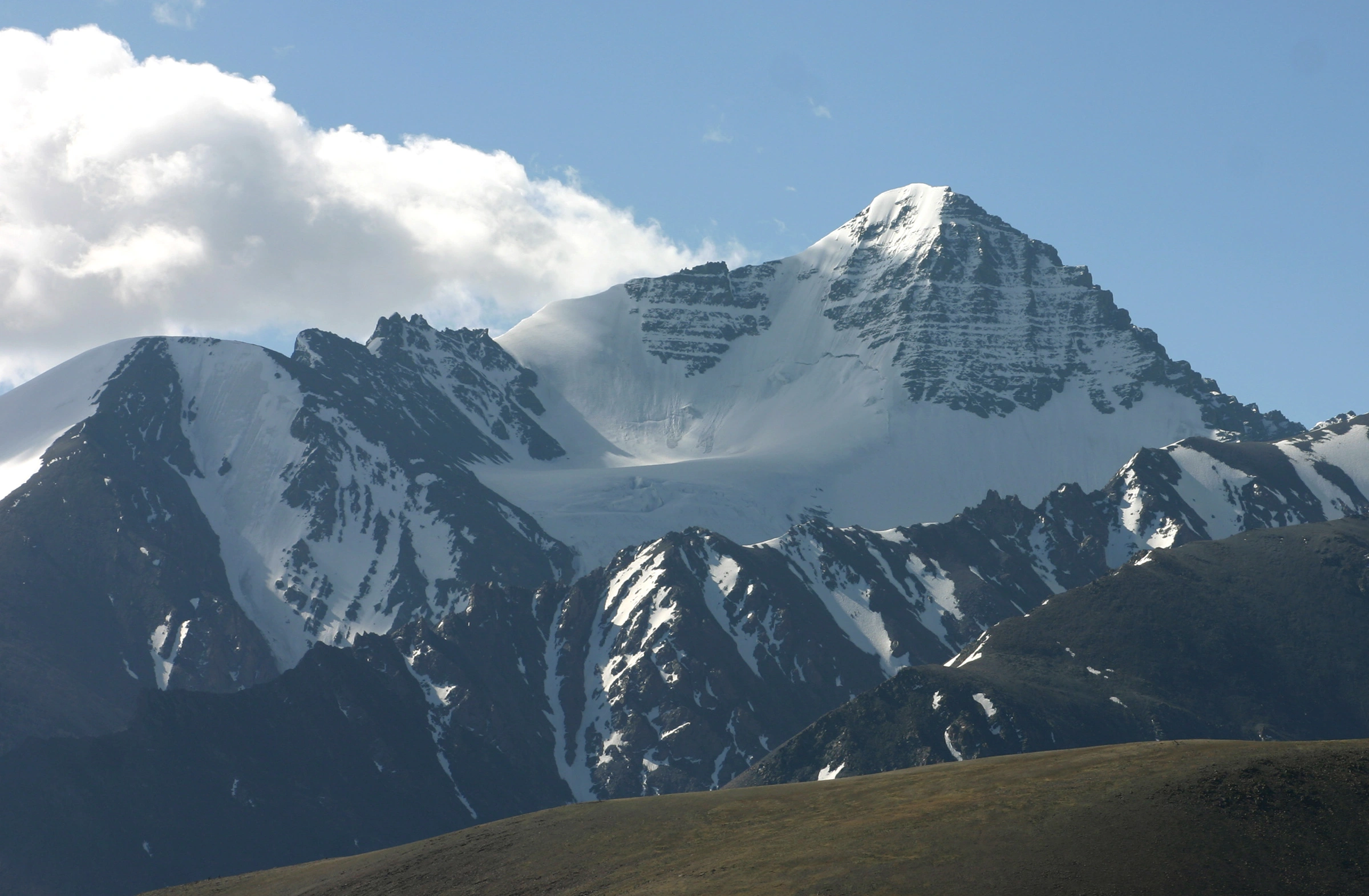 Stok Kangri Trekking